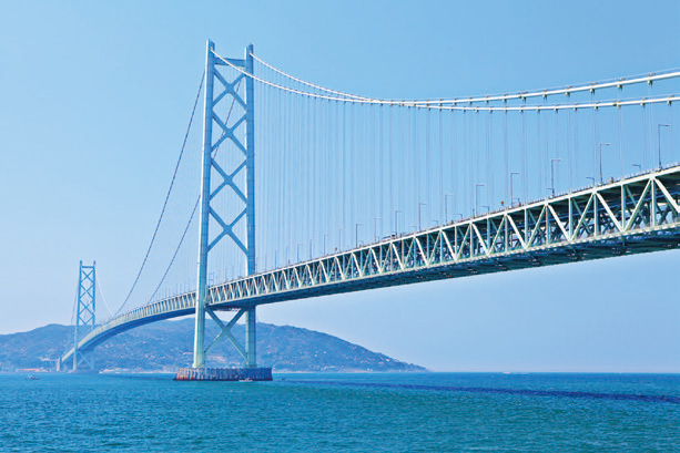 明石海峡大橋